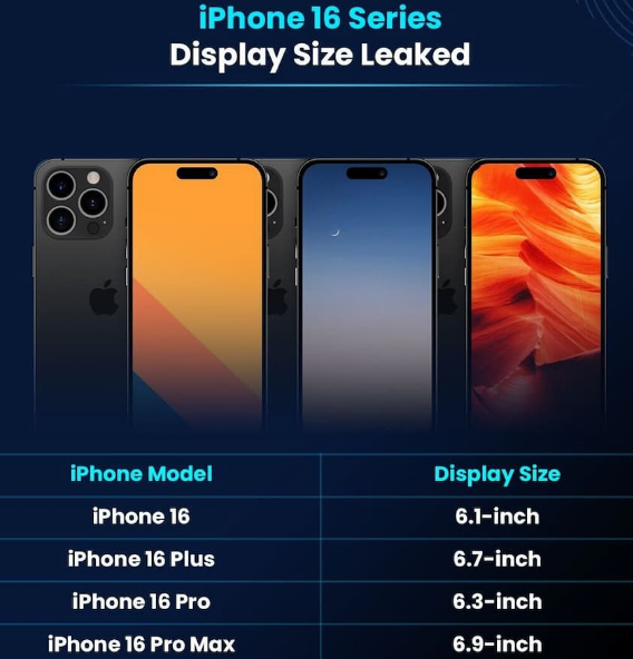 陈巴尔虎苹果16维修网点分享iPhone16系列提升明显吗