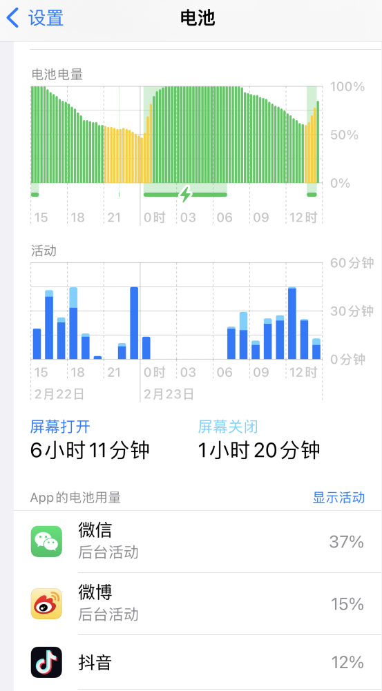 陈巴尔虎苹果14维修分享如何延长 iPhone 14 的电池使用寿命 