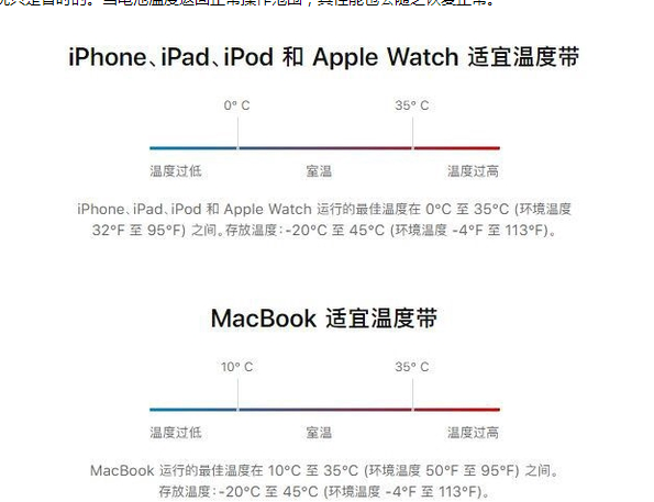 陈巴尔虎苹果13维修分享iPhone 13耗电越来越快怎么办 